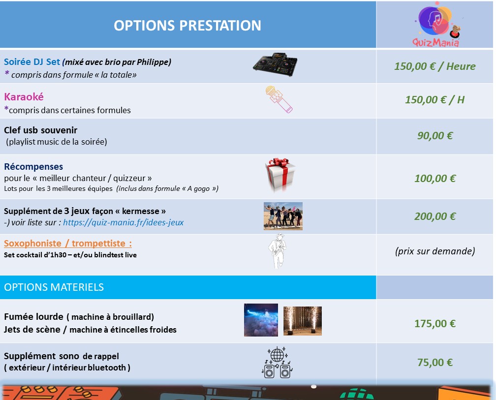 animation blindtest tarif