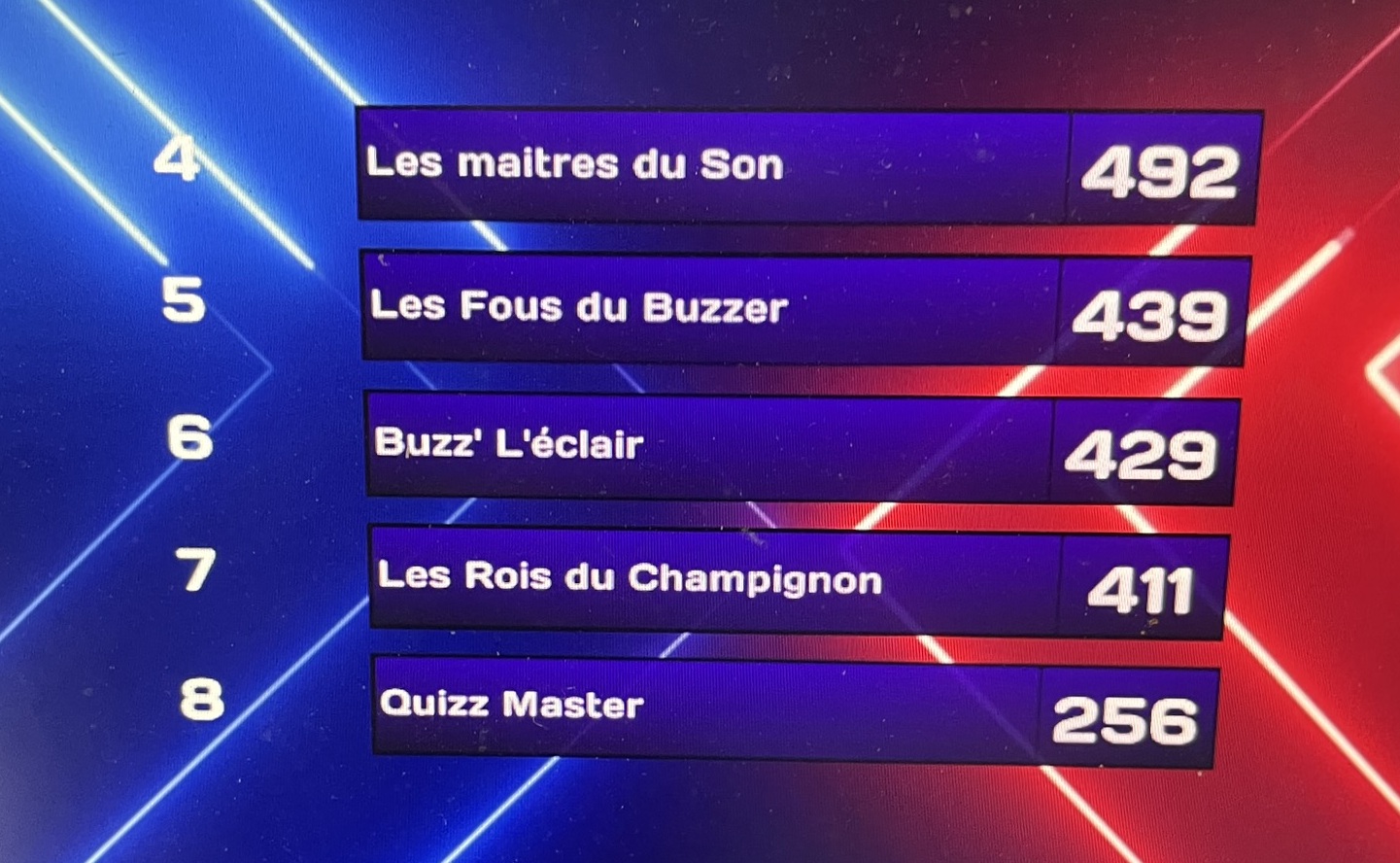 buzzers blindtest auvergne