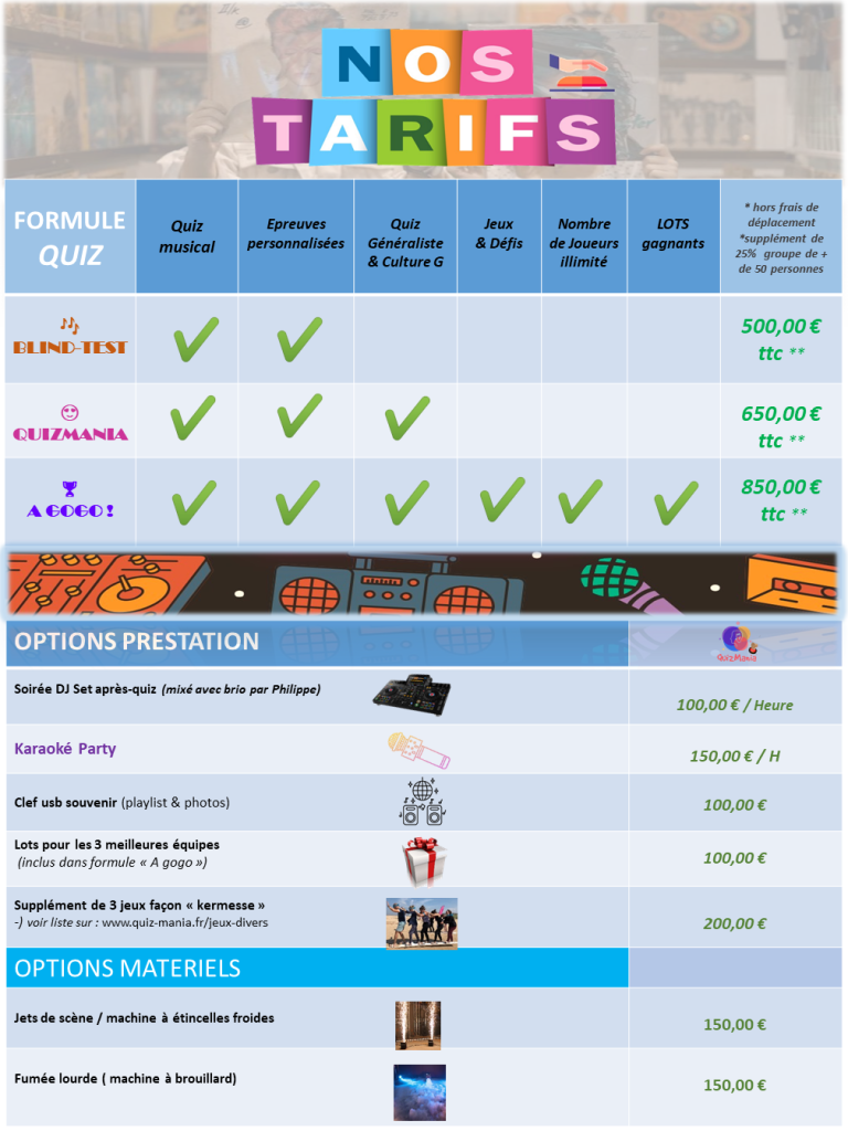 quiz party blindtest tarif